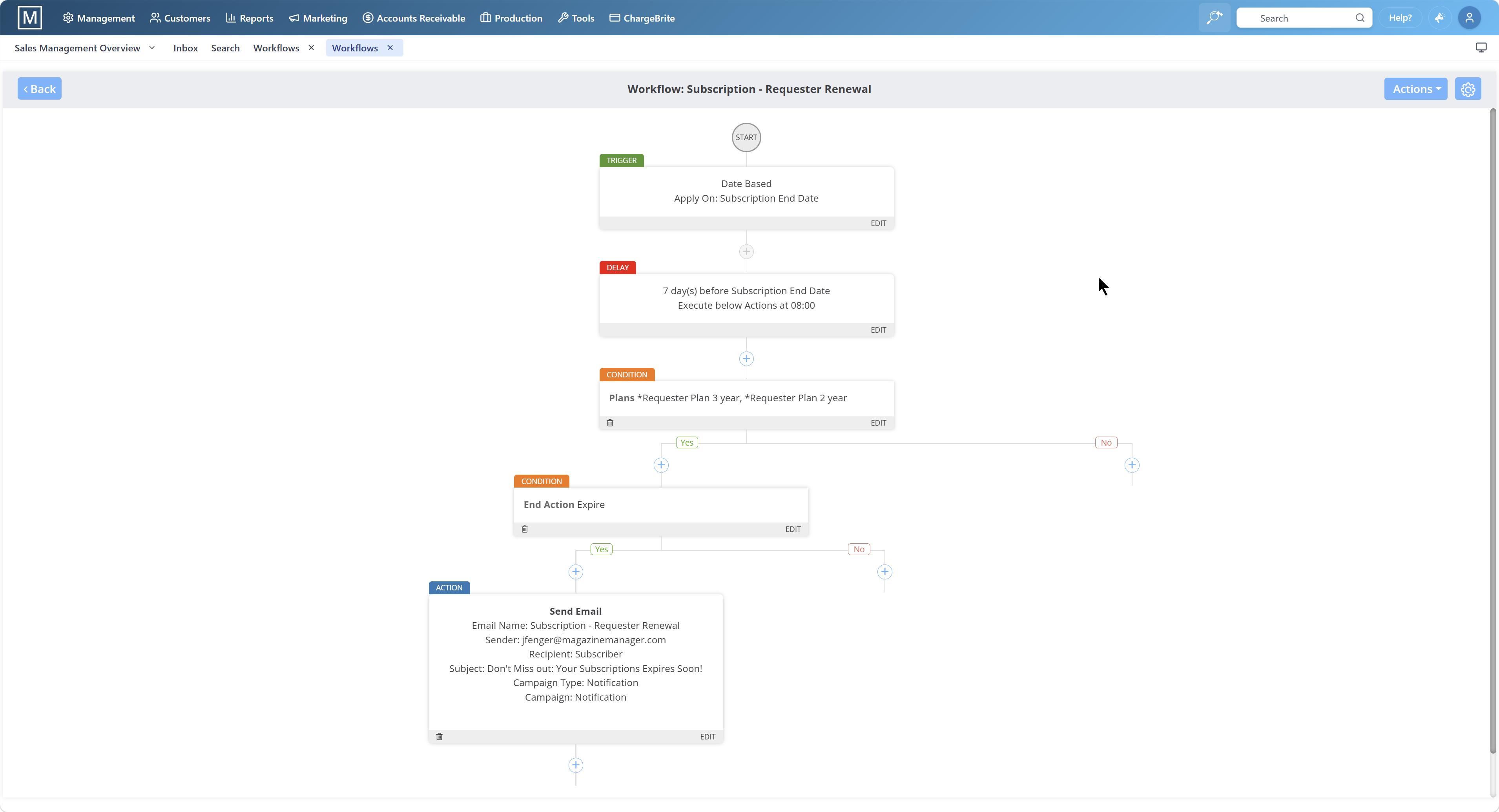 Product screenshots