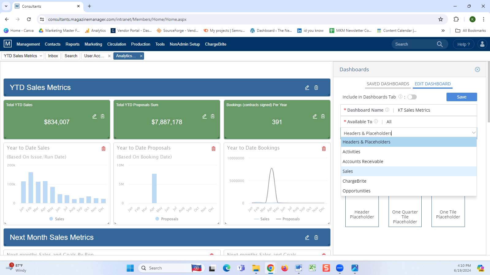 Custom analytics dashboard with YTD sales metrics and the dashboard tile editor open