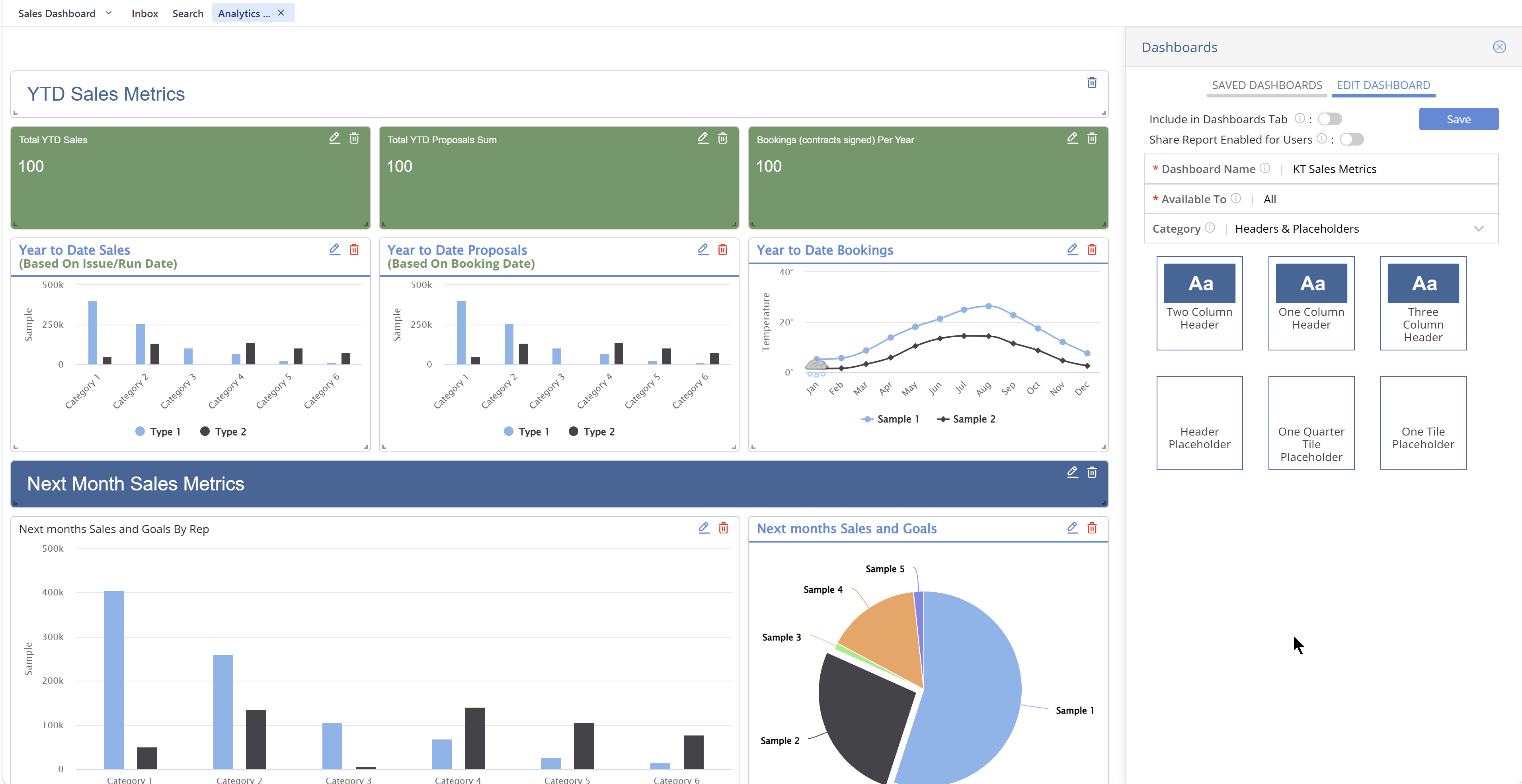 Analytics dashboard with the dashboard editor open, showing YTD sales metrics